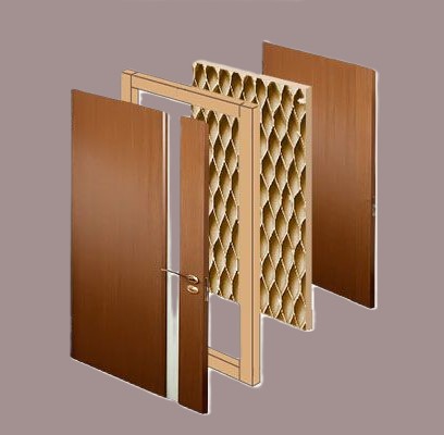 Hollow Core Door Construction