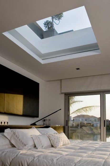 Opening Size for skylight installation