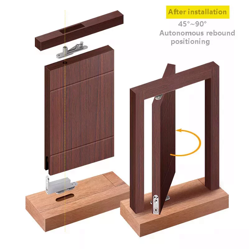 Tilt Hardware That Holds the Opening Securely