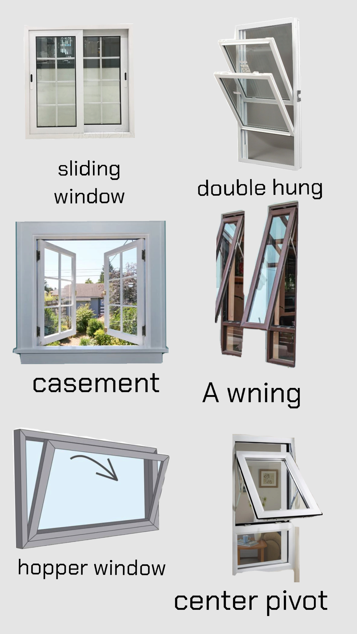 Ventilation and Everyday Window Operation Considerations